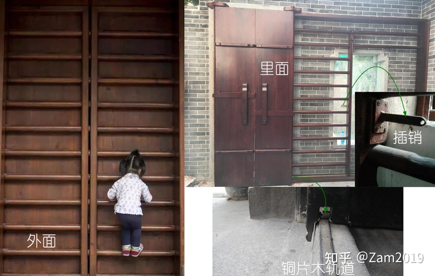 趟栊多角度